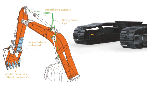 Durability of Tata Hitachi Excavators GI Series