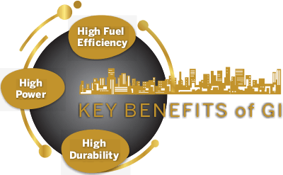 Key Benefits of GI Series | Tata Hitachi