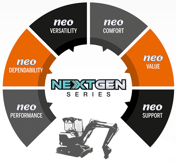 NX 30 Neo