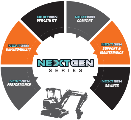 Step Ahead with Tata Hitachi's Next Gen Excavators