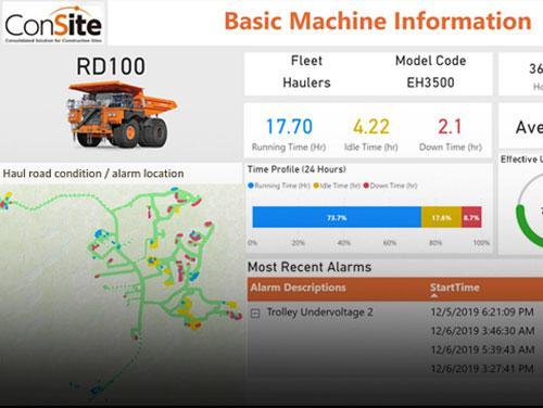 Information of Mining Equipment