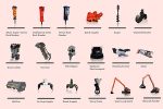 Different Types of Excavator Attachments