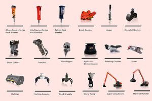 Different Types of Excavator Attachments